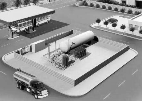 辉达注册球阀 CNG 加气站应用