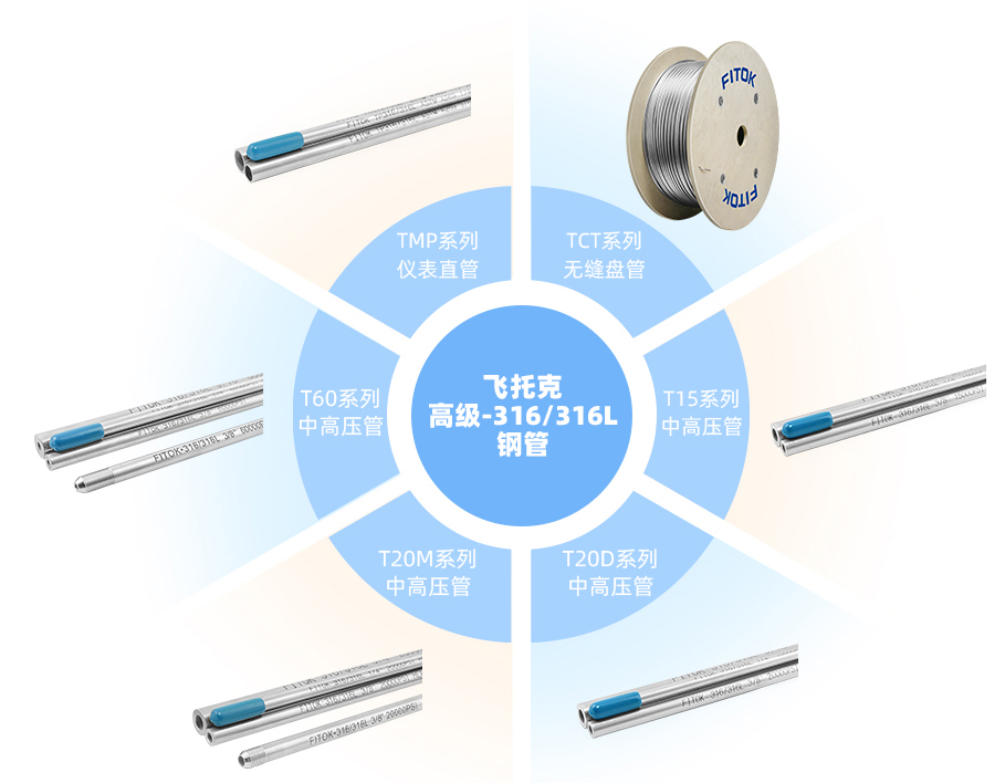 Stainless Steel Tubing