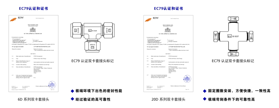 辉达注册EC79认证证书