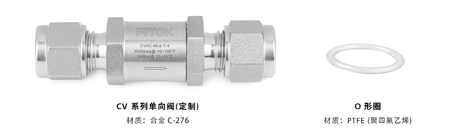成功案例:定制化方案解决强腐蚀性介质难题