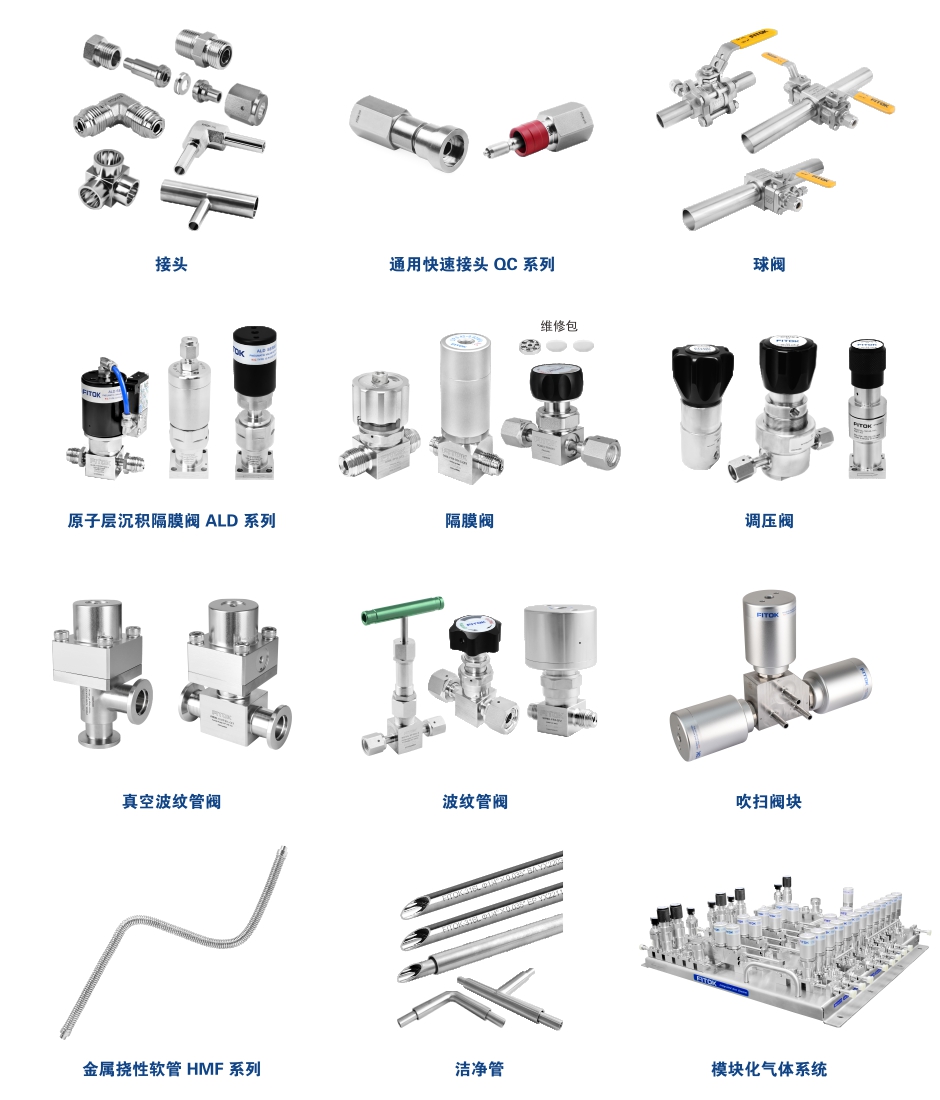 HUIDA辉达注册 SEMICON China 2026 展会产品图